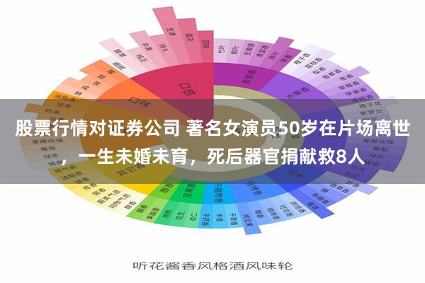 股票行情对证券公司 著名女演员50岁在片场离世，一生未婚未育，死后器官捐献救8人