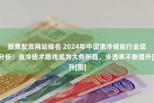 股票配资网站排名 2024年中国液冷储能行业现状分析：液冷技术路线成为大势所趋，渗透率不断提升[图]