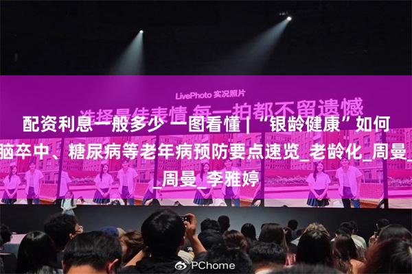 配资利息一般多少 一图看懂 | “银龄健康”如何守护？脑卒中、糖尿病等老年病预防要点速览_老龄化_周曼_李雅婷